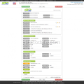 Cosmetic-USA Import trading data.